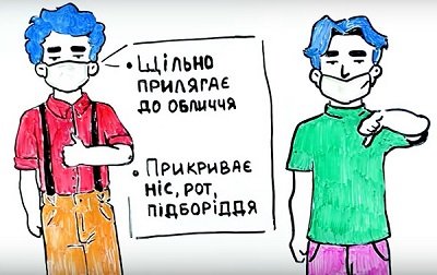 ношение маски в Украине