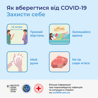 Как уберечься от коронавируса