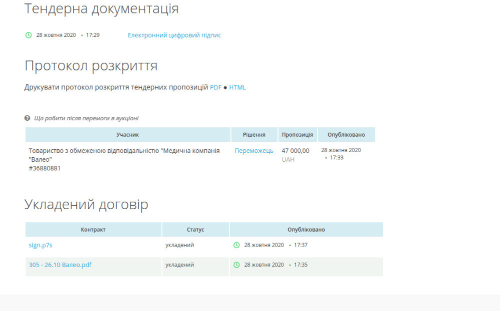 Стоимость ПЦР-тестов в Николаеве