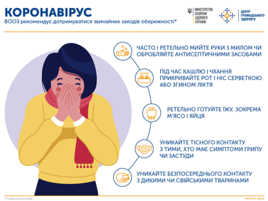 На Николаевщине цифра заболевших коронавирусом ежедневно растет