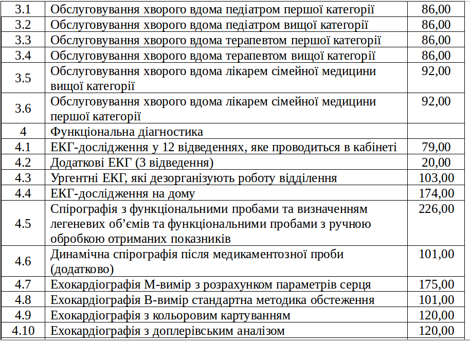 Новосибирск областная больница платные услуги телефон регистратуры