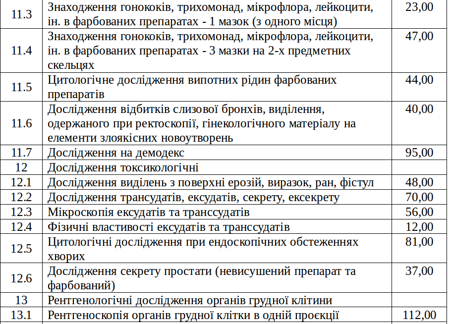 Поликлиника минск платные услуги. Поликлиника 23 платные услуги. Николаевская платные услуги.