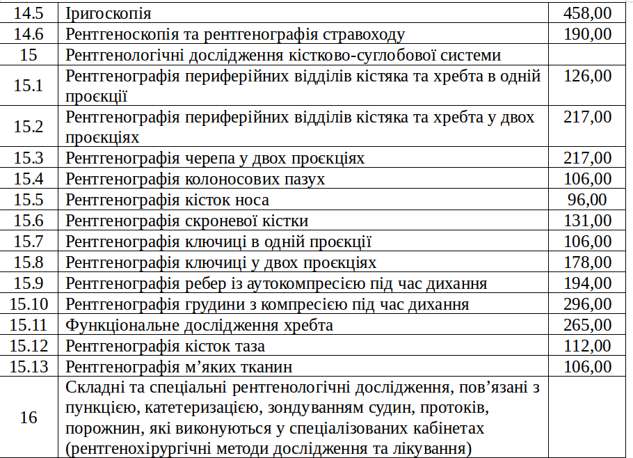 информация больницы по платным услугам. больница 39 платные услуги. поликлиника 16 платные услуги. северск платные услуги здоровье. 39 больница нижний новгород.