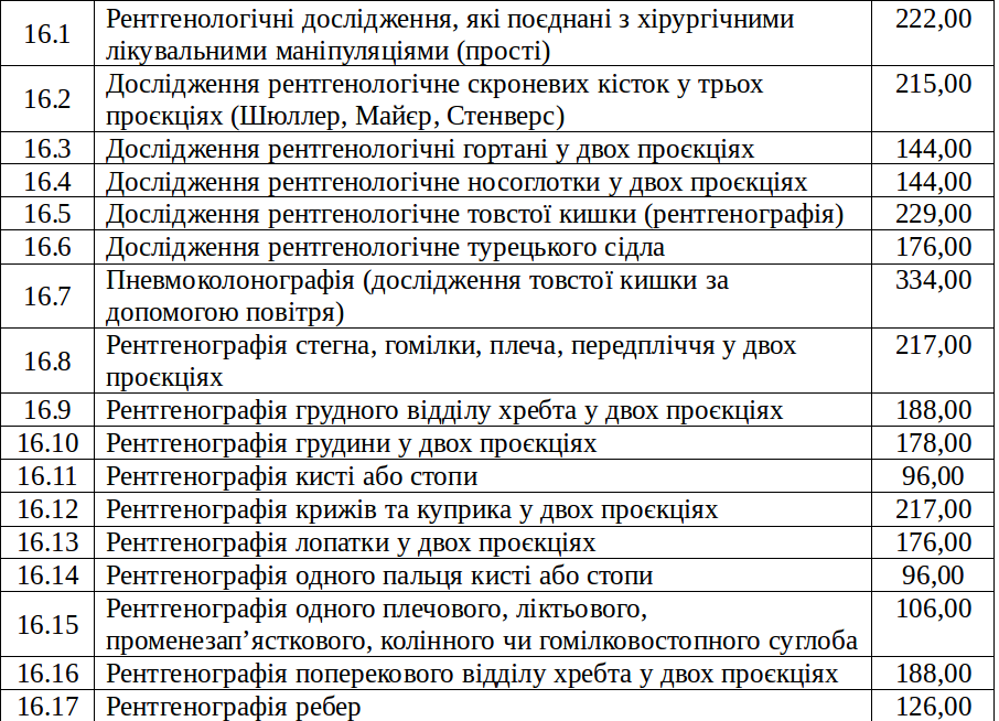 39 больница нижний новгород печать. 4 больница дзержинск платные услуги телефон. платные услуги поликлиника 1. н. 39 больница нижний.