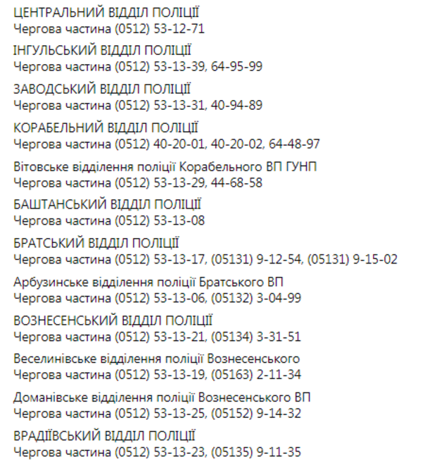 дежурные части отделов полиции в Николаевской области дежурные части отделов полиции в Николаевской области