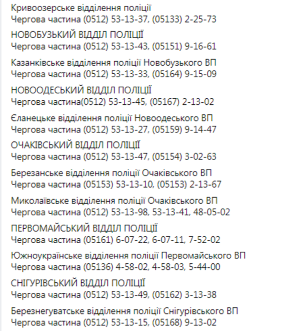 дежурные части отделов полиции в Николаевской области дежурные части отделов полиции в Николаевской области