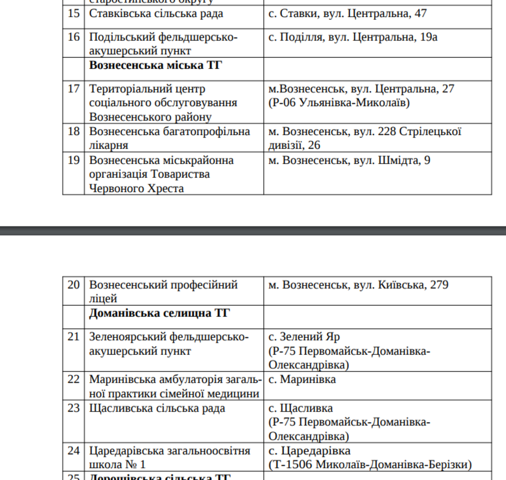 Списки пунктов обогрева