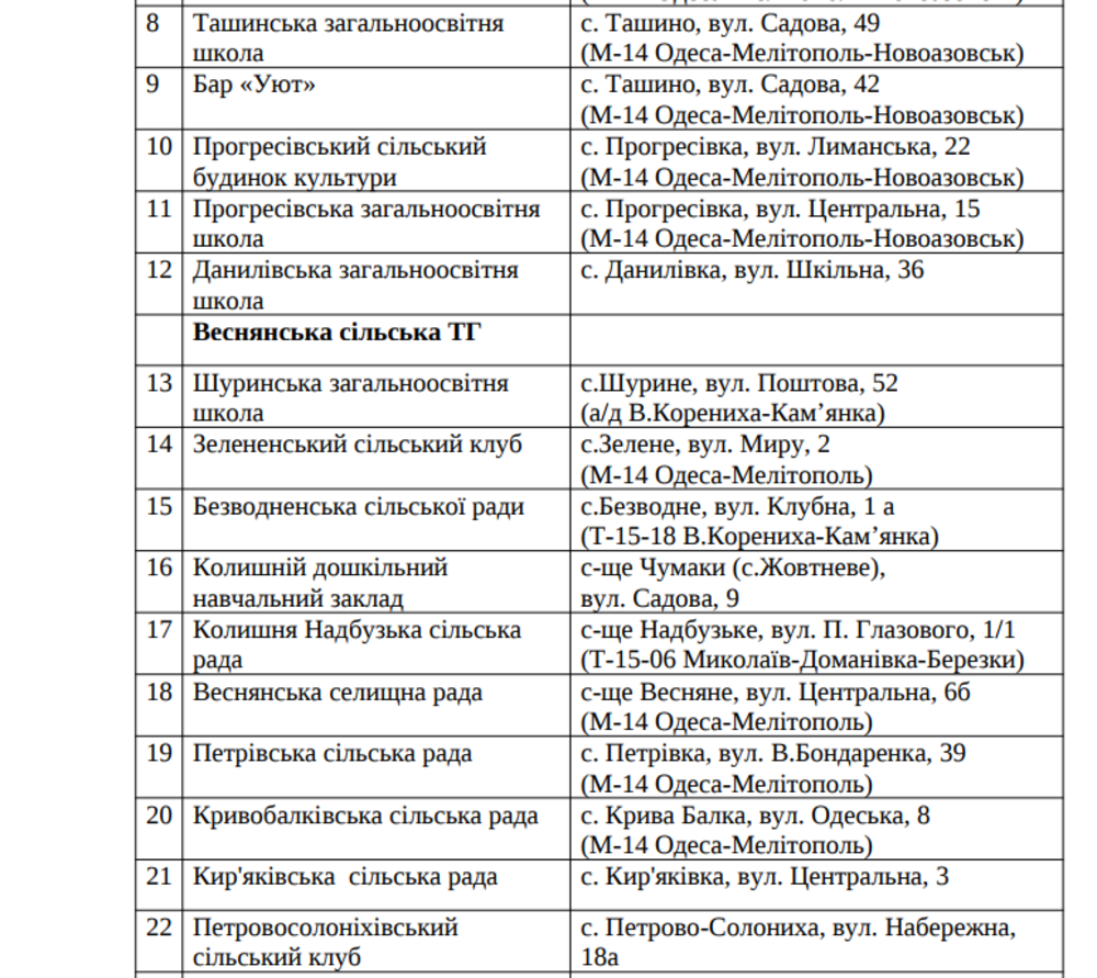 Списки пунктов обогрева