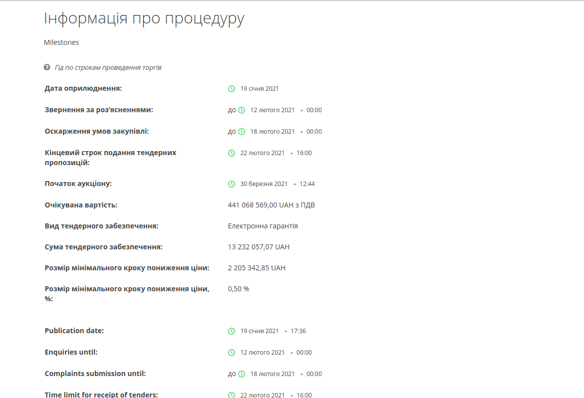 Тендер на дороги, САД в Николаевской области обявила крупный тендер