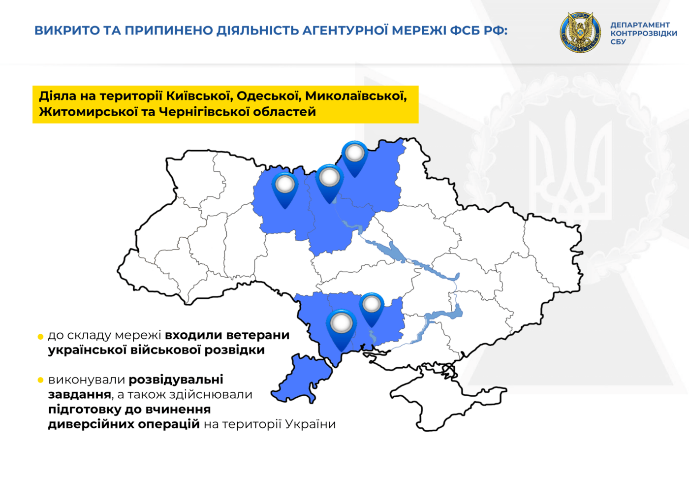 СБУ разоблачили агентурную сеть РФ: собирались устроить диверсию в Николаеве, - ФОТО, ВИДЕО, фото-1