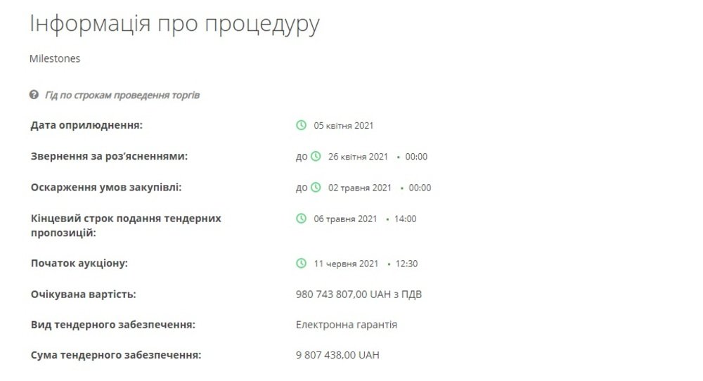 Тендерное объявление Тендерное объявление
