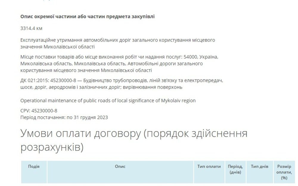 Тендерное объявление Тендерное объявление