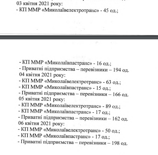 От 477 до 162 единиц транспорта в день: Сколько николаевских 