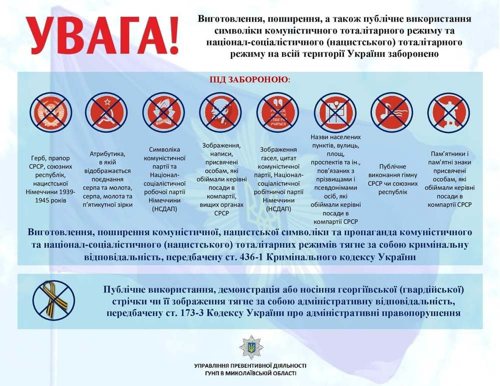 Запрещенная символика