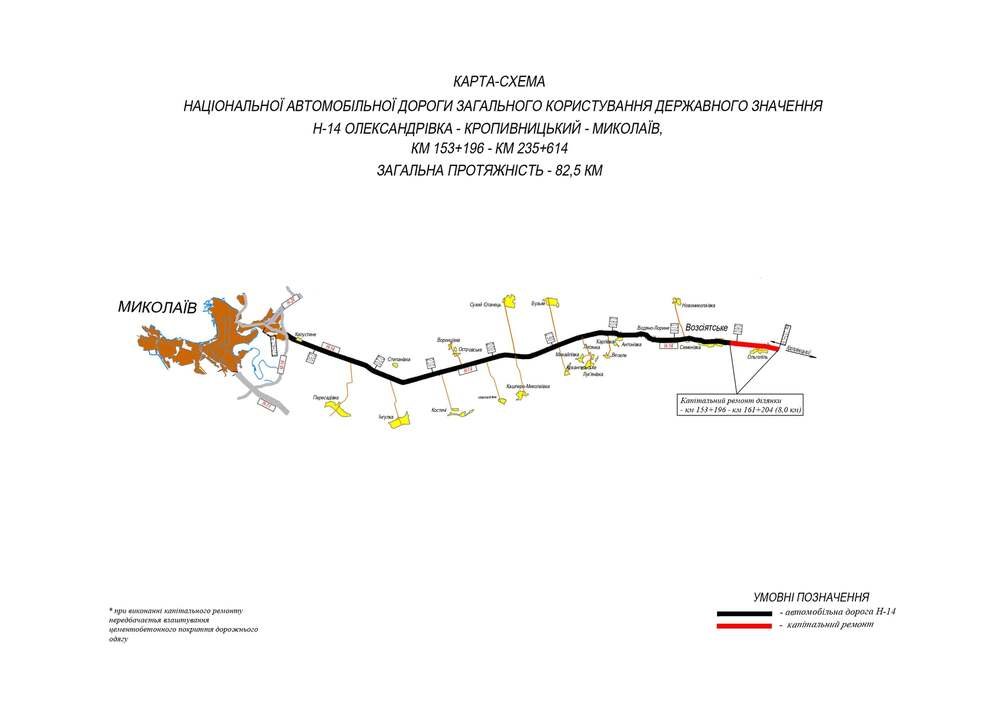 Ремонт трассы Н-14