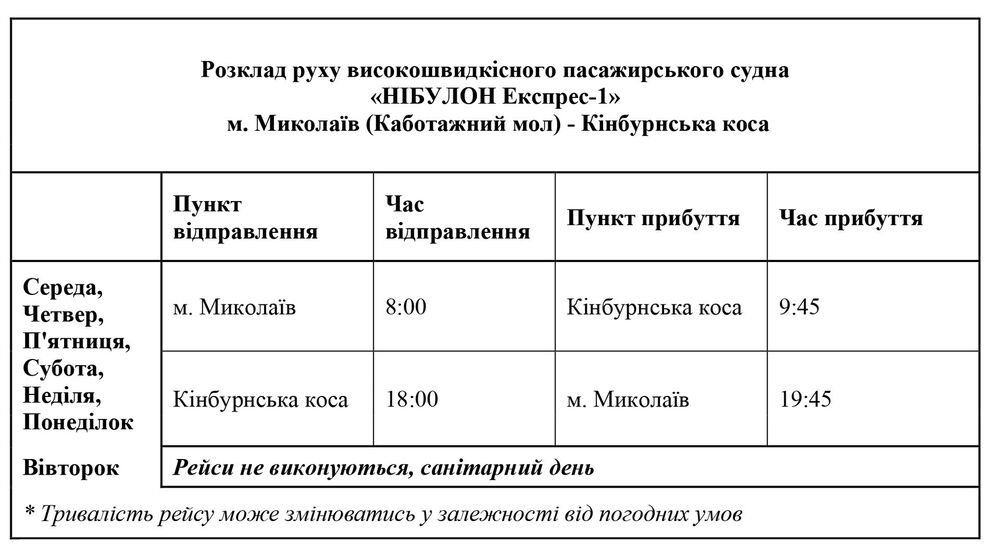 Расписание рейсов