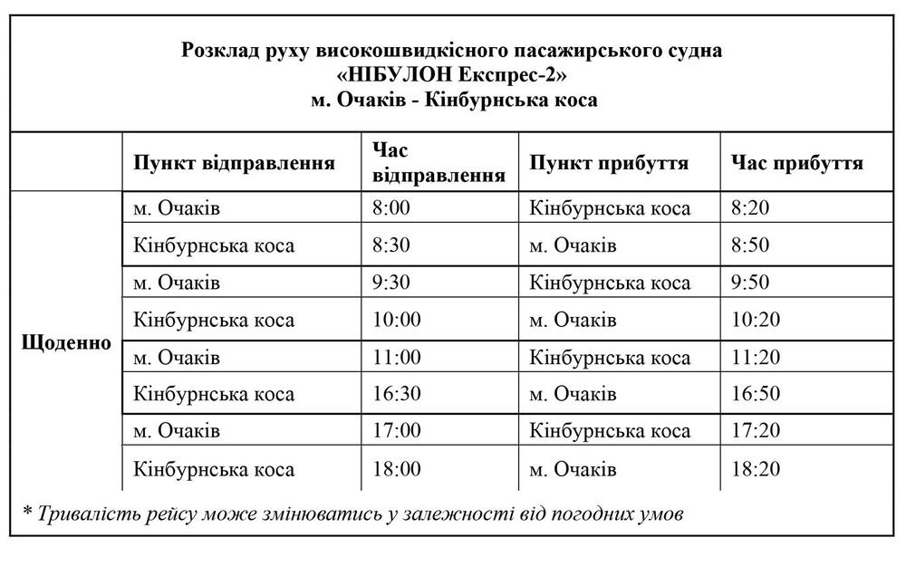 Расписание рейсов