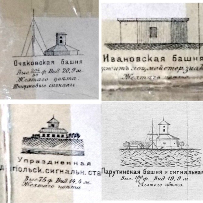 Различные телеграфы