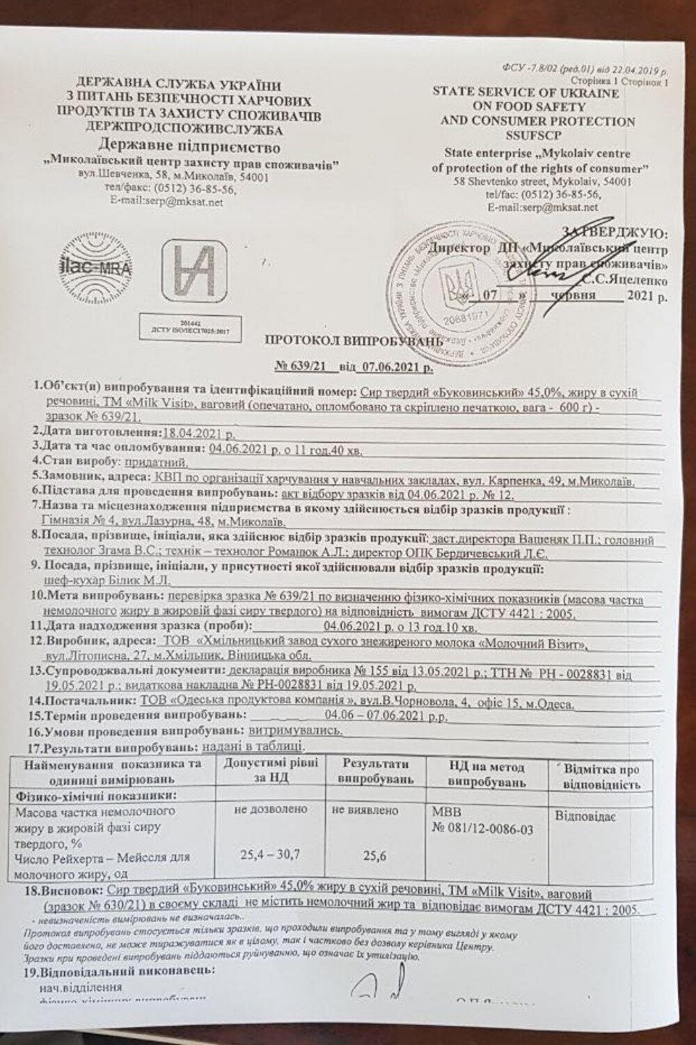 Результаты экспертизы