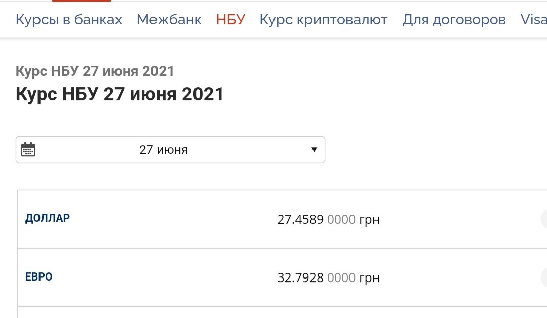 Курс валют: сколько стоит доллар и евро в Николвеве
