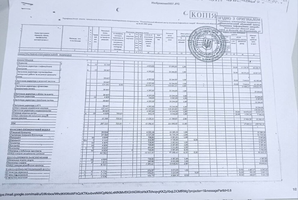 Зарплаты "инфекционки"