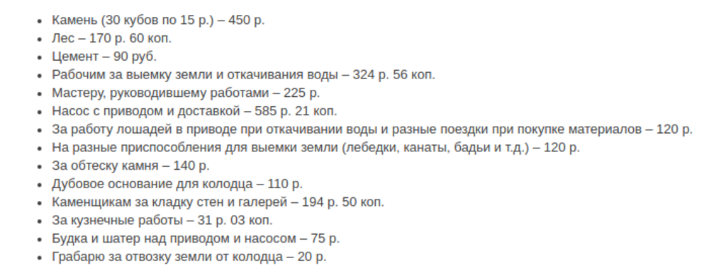 Стоимость строительства многоводного колодца
