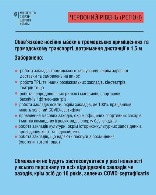 Николаевщина переходит в 