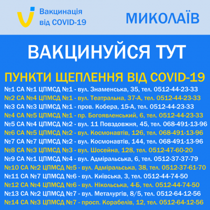 Центры вакцинации
