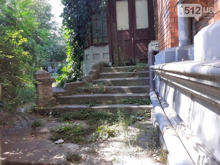 Архитектура
