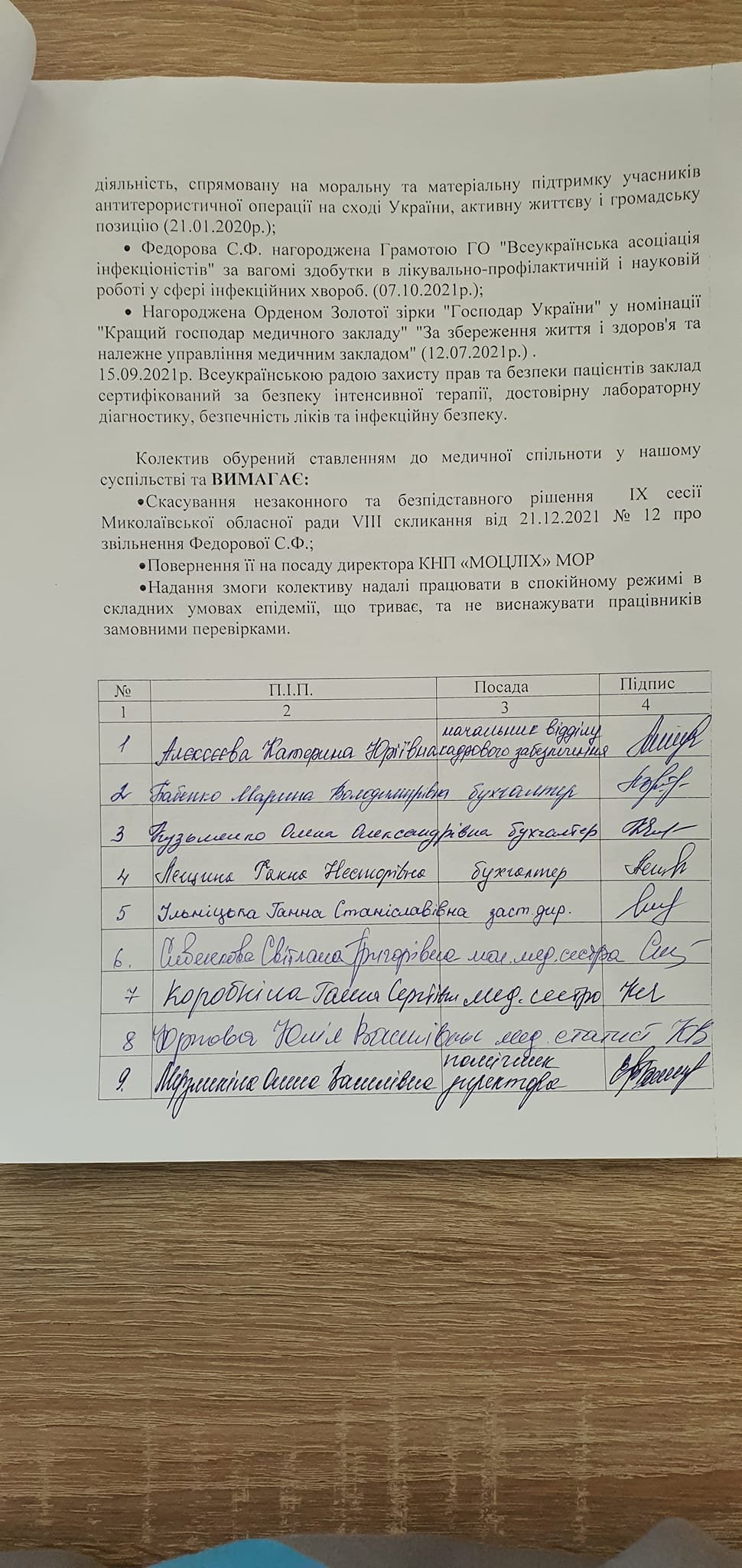 Письмо в поддержку в Федорову