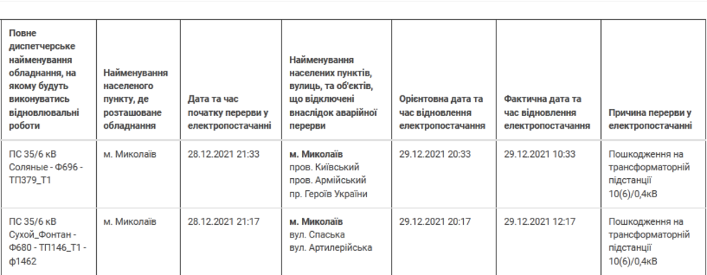 Некоторые дома в Николаеве все еще остаются без электроэнергии,- АДРЕСА 