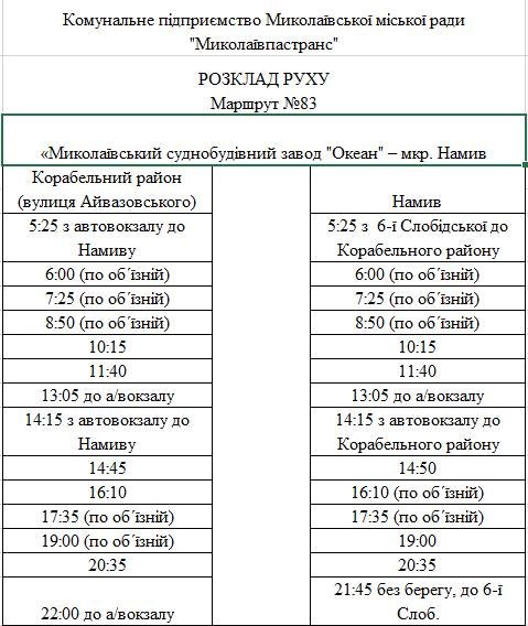 расписание 83-го маршрута