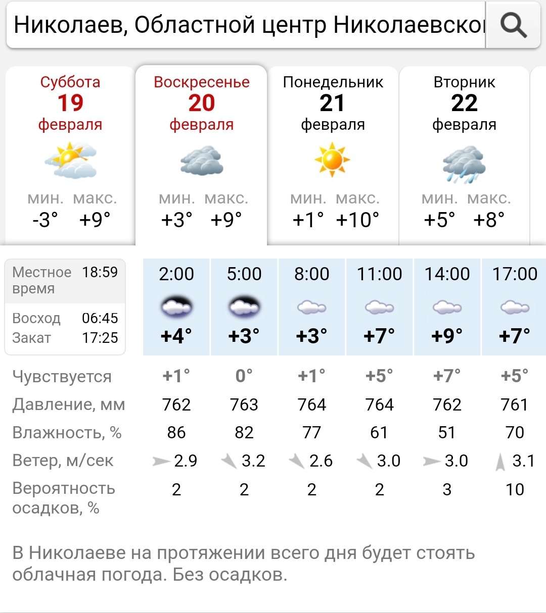 Николаевцев ожидает теплый день, - ФОТО