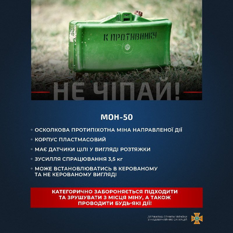види мін та їх характеристика