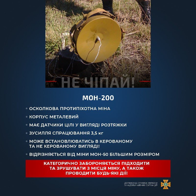 види мін та їх характеристика
