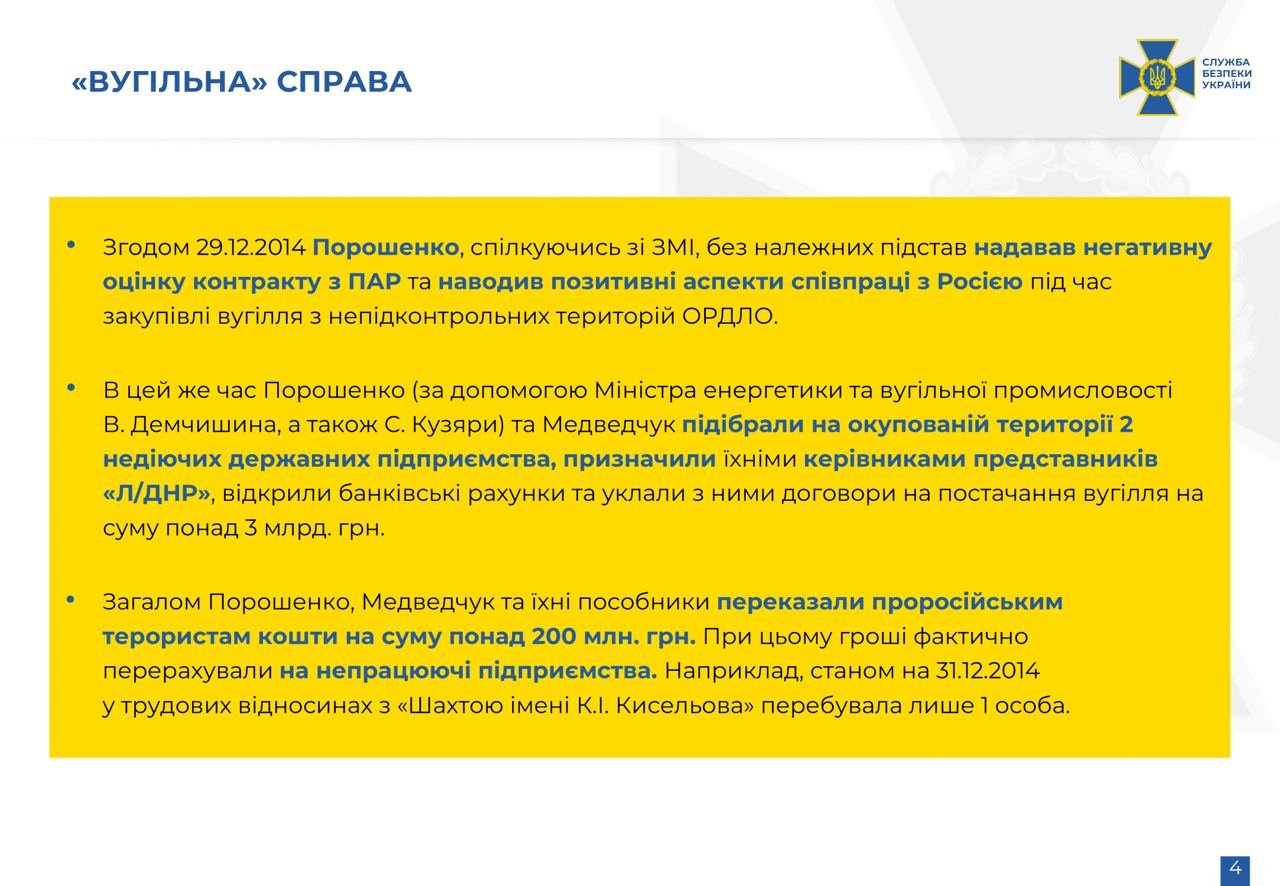 Допит Медведчука