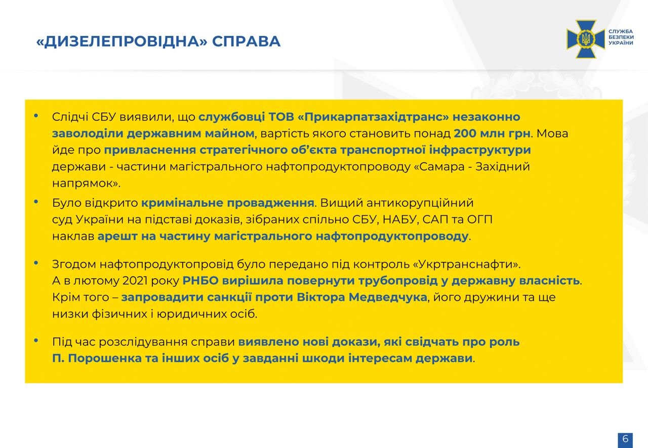 Допит Медведчука
