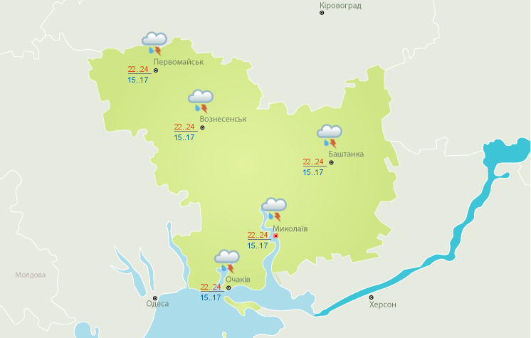миколаїв - погода