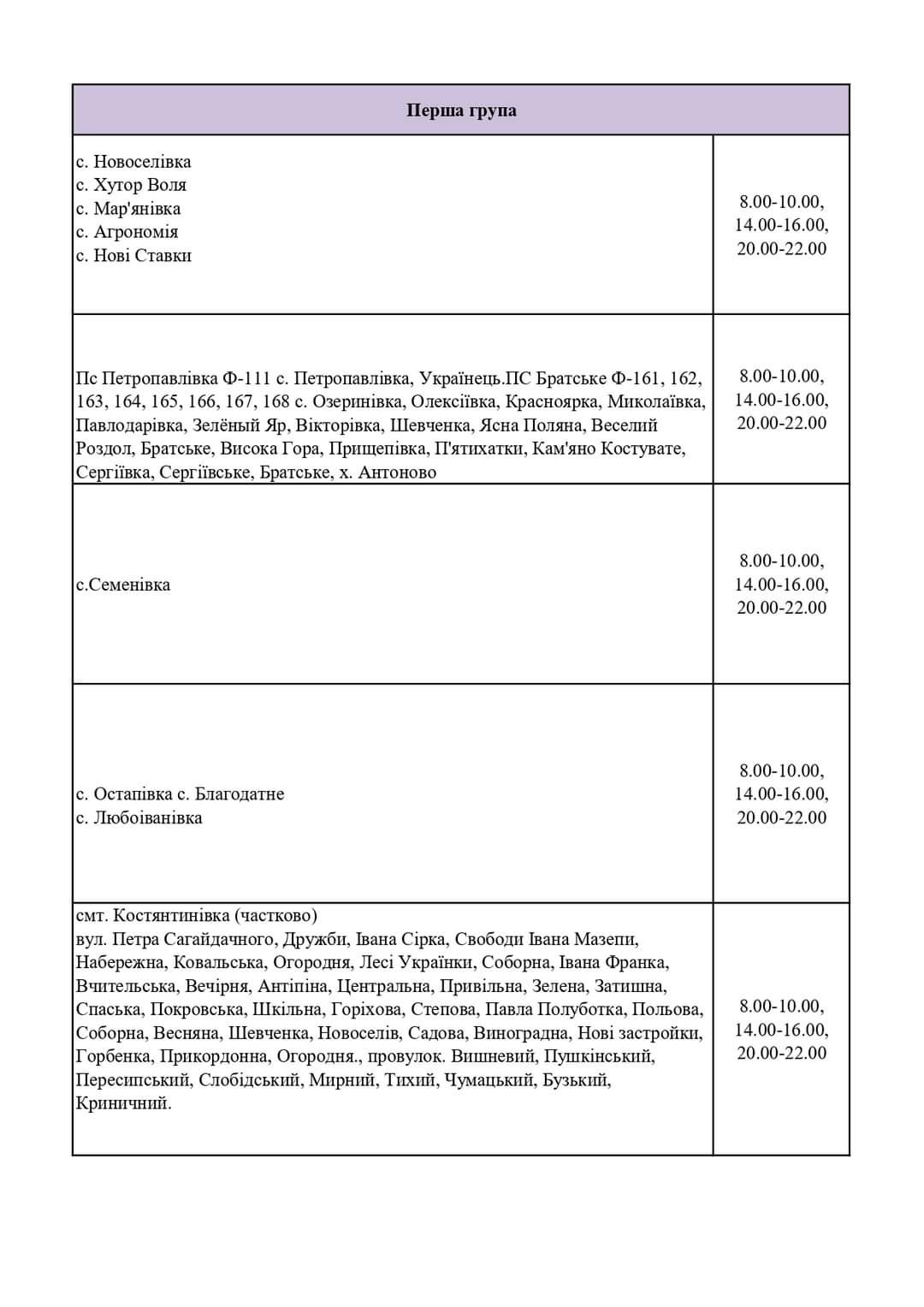 Графік погодинних можливих відключень електроенергії на Миколаївщині, - ФОТО 