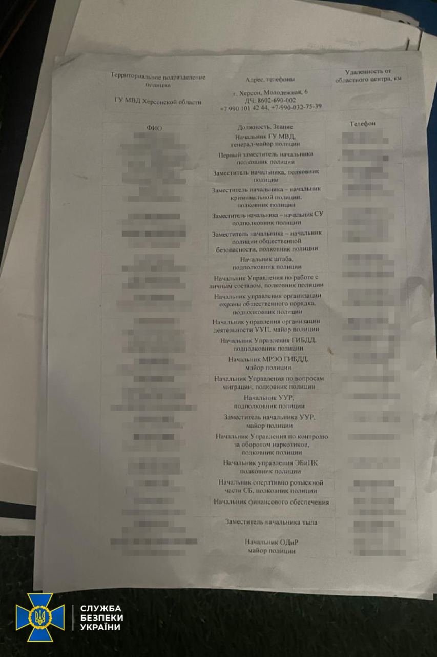 СБУ виявила списки агентів фсб, які співпрацювали з ворогом під час окупації Херсону, - ФОТО