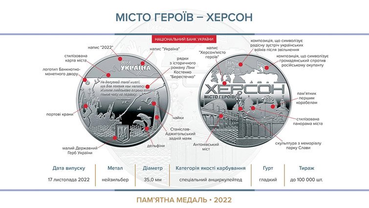 Нацбанк випустив першу пам’ятну медаль, присвячену Херсону