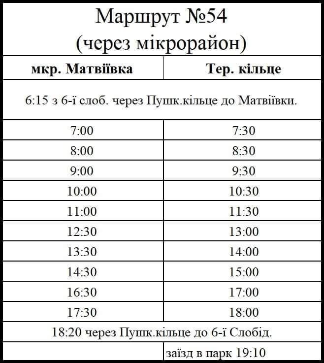 У Миколаєві призначили тимчасового перевізника на маршрут №54,- ГРАФІК РУХУ