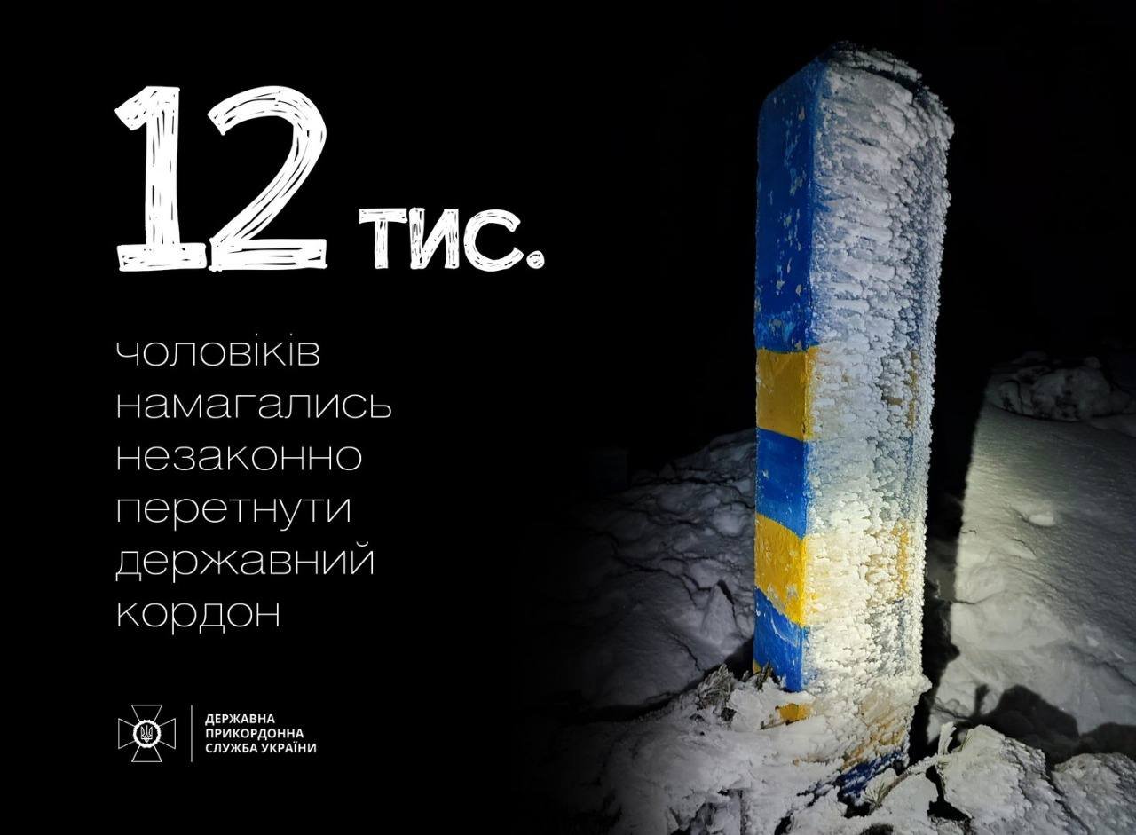 За час воєнного стану в Україні 12 тисяч чоловіків намагалися незаконно покинути країну 