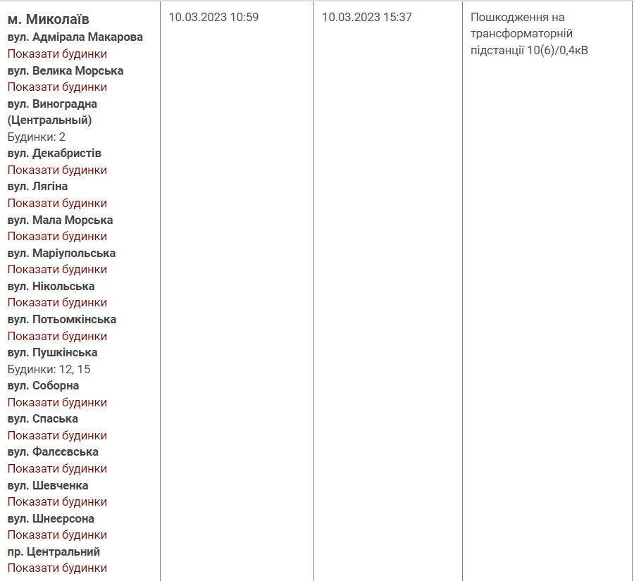 Аварійні відключення: де у Миколаєві не буде електроенергії, - ФОТО