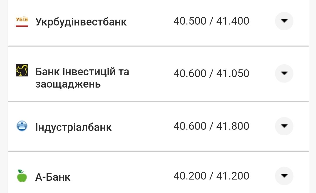 Курс валют в Миколаєві. Вартість долара та євро в суботу, - ФОТО 