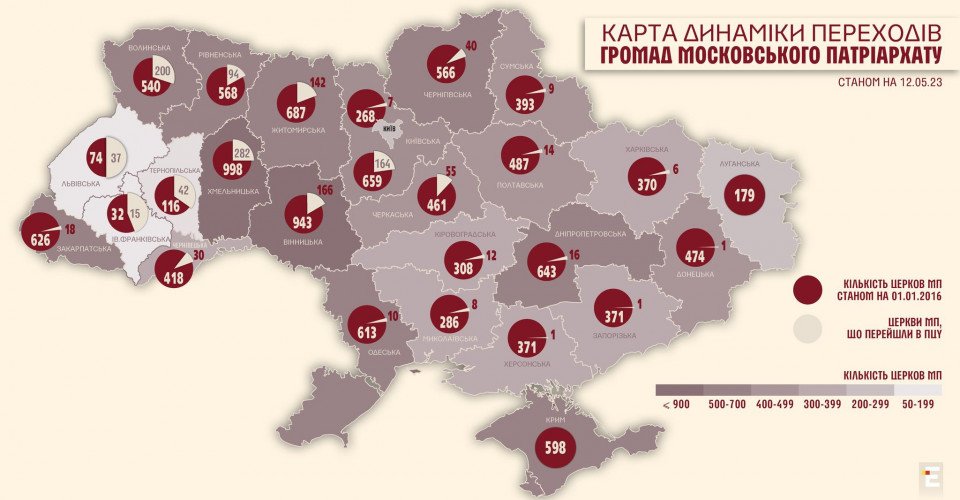 Карта переходів громад з Московського патріархату