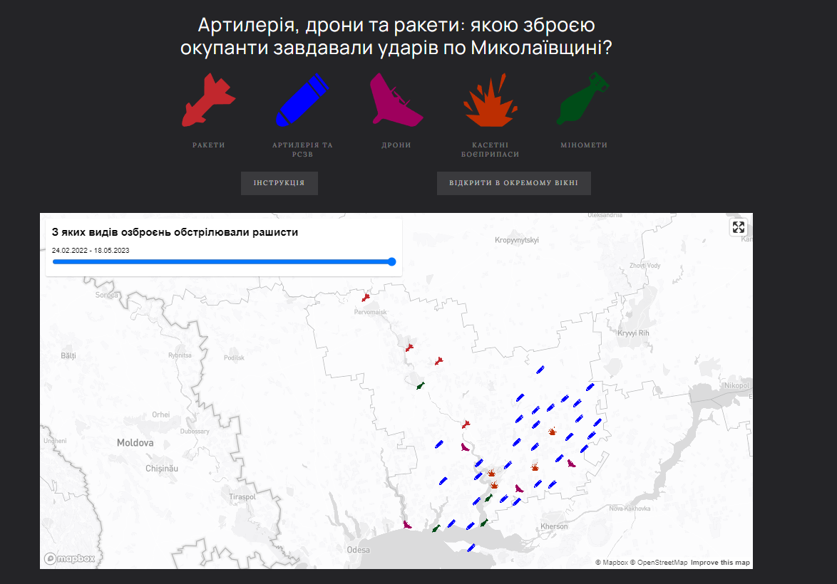 Проект Центру журналістських розслідувань