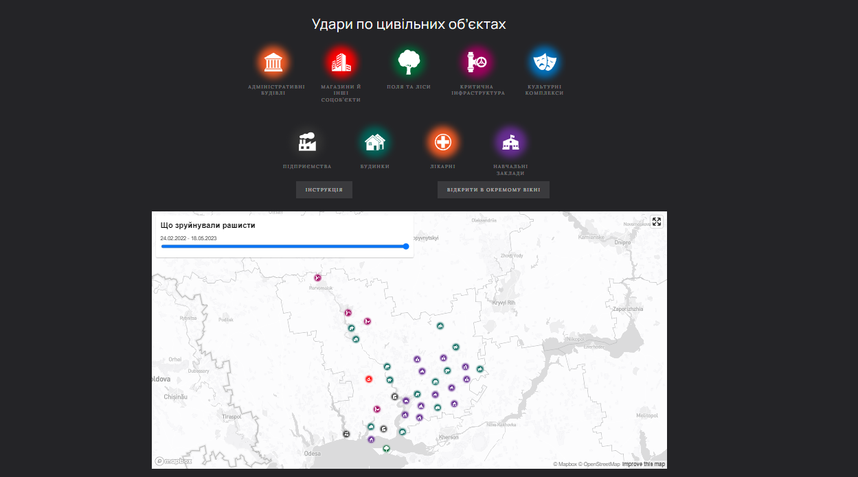 Проект Центру журналістських розслідувань