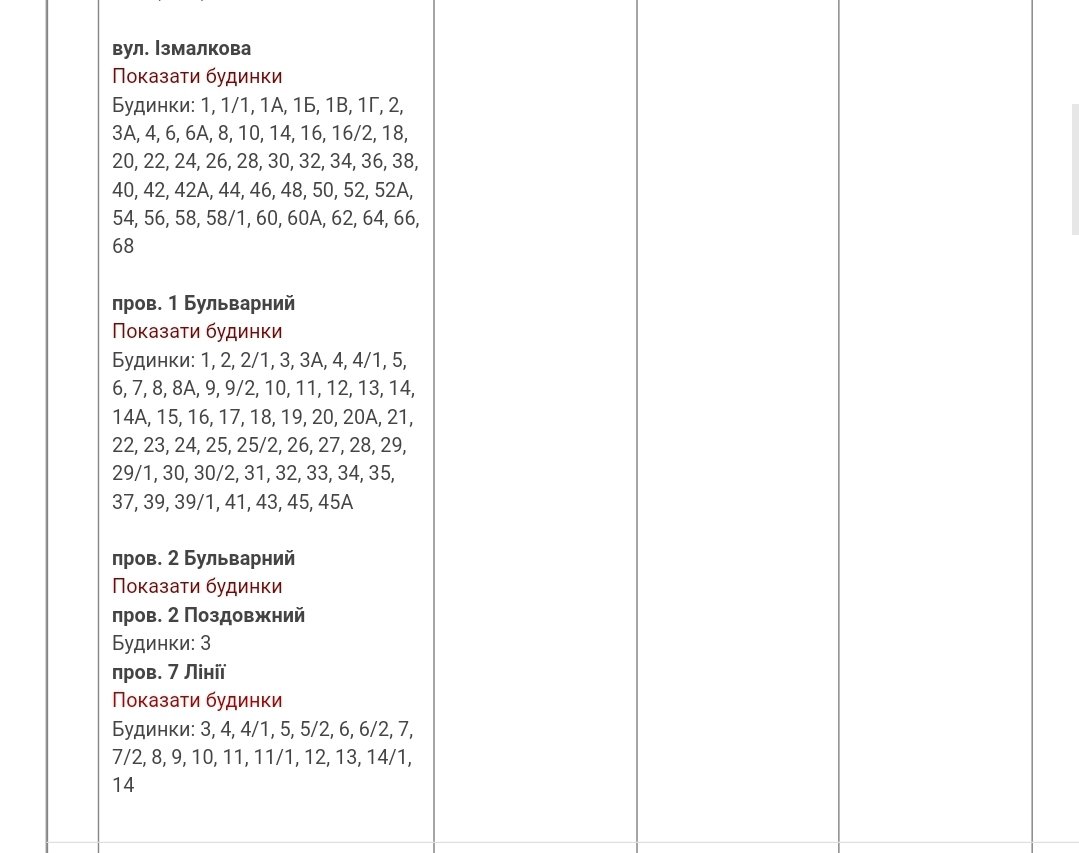 У Корабельному, Центральному та Інгульському районах до вечора не буде електроенергії, - ФОТО 