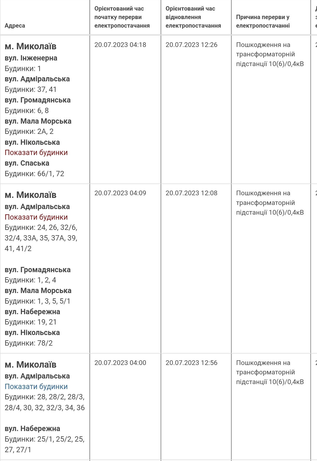 У Миколаєві сталось аварійне відключення електроенергії, - ФОТО 